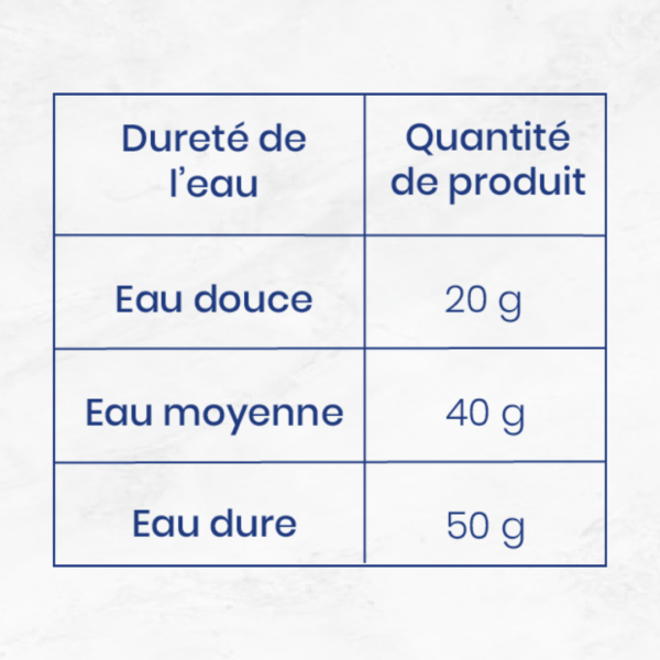 Lessive poudre active à la lavande <span class="product-weight">(500g)</span> – Image 2